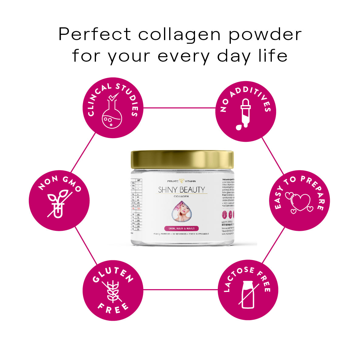 COLLAGEN Shiny Beauty™️