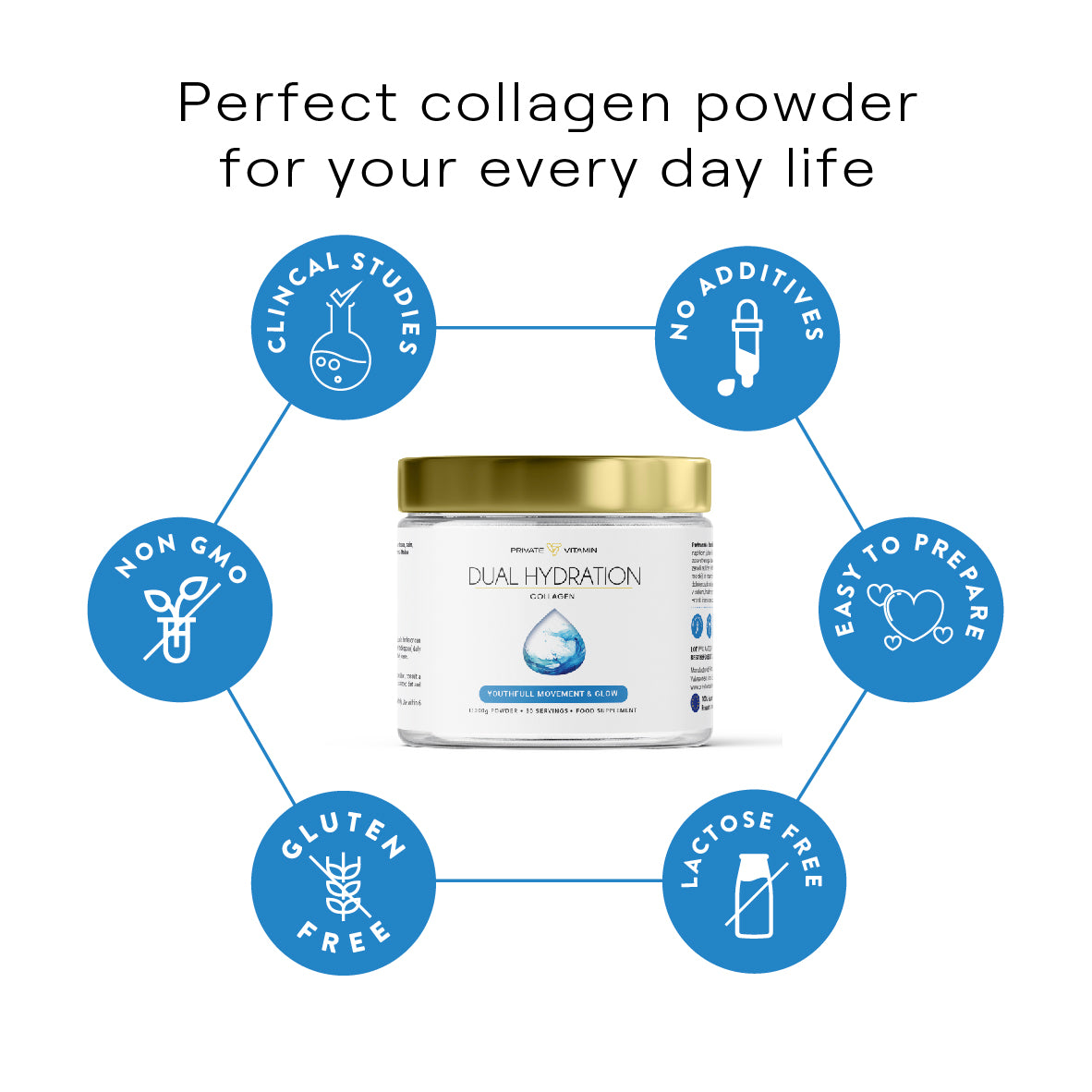 COLLAGEN Ultra Power™️